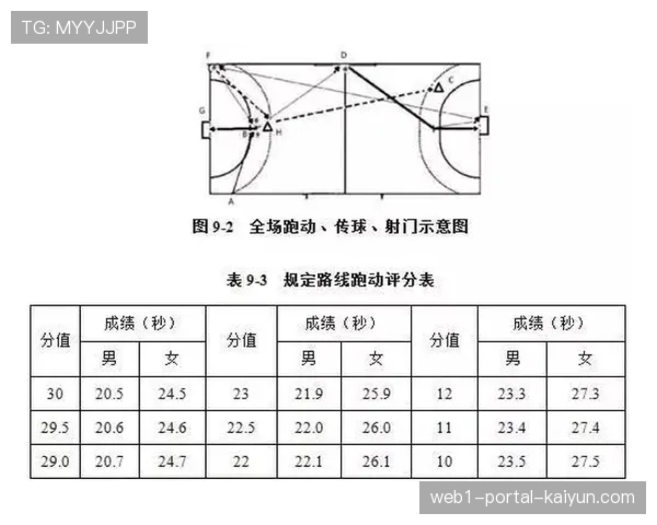 欧冠手球判罚标准 自然位置与扩大防守面积界定 欧冠手球判罚标准 自然位置与扩大防守面积界定